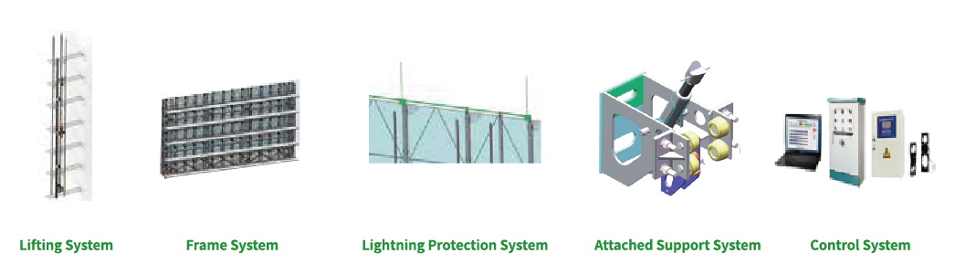 مكونات منصة GETO ذاتية التسلق