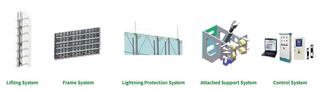 GETO Self-Climbing Formwork Platform Components